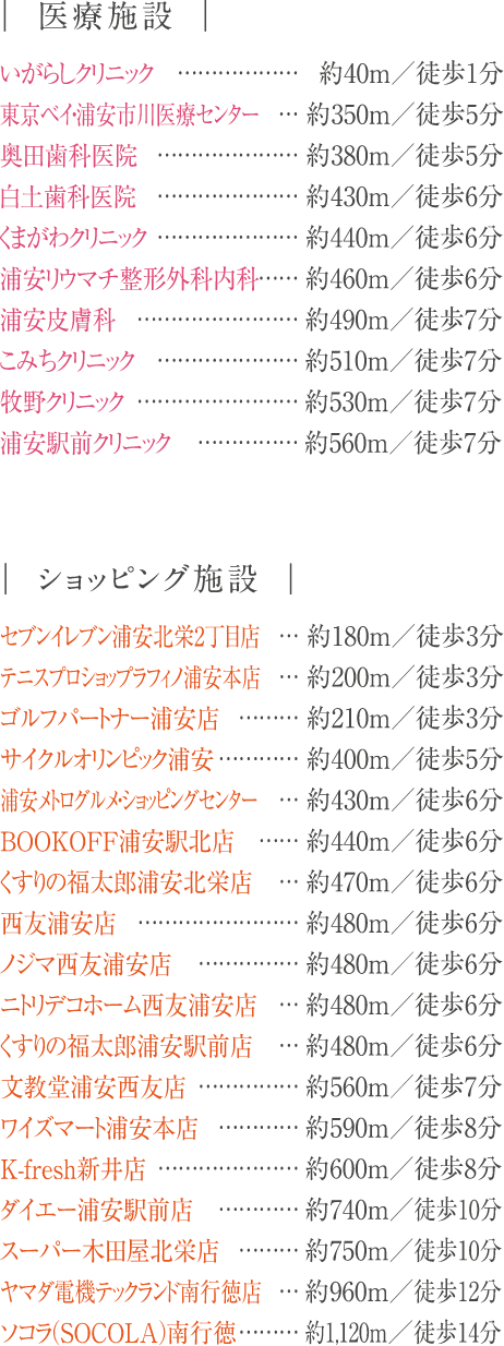 医療施設/ショッピング施設